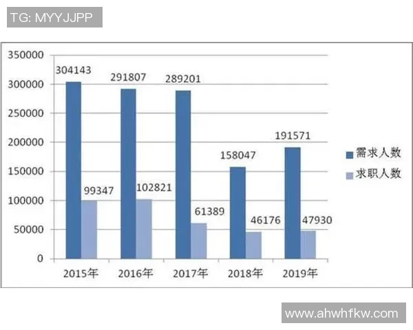 足球事业编制的前景与挑战探讨及其对职业发展的影响分析