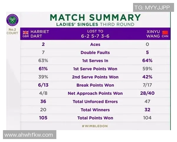 南京网球队的节奏与战术分析探讨及未来发展方向研究