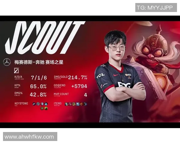 赛后分析：BLG与IG对决中的战术布局与关键决策探讨