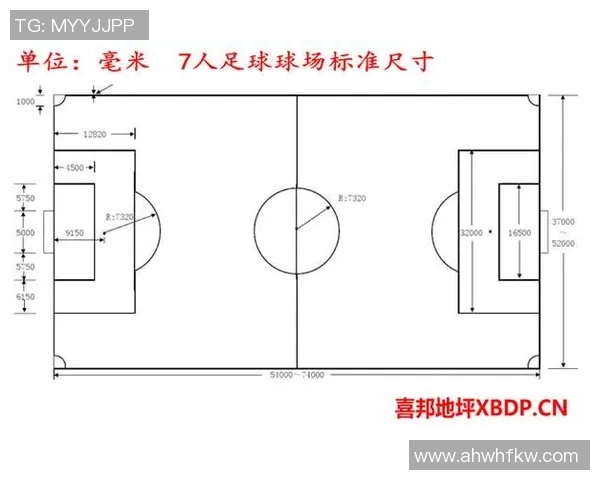 足球场验收标准与流程解析助力提升场地质量与使用体验